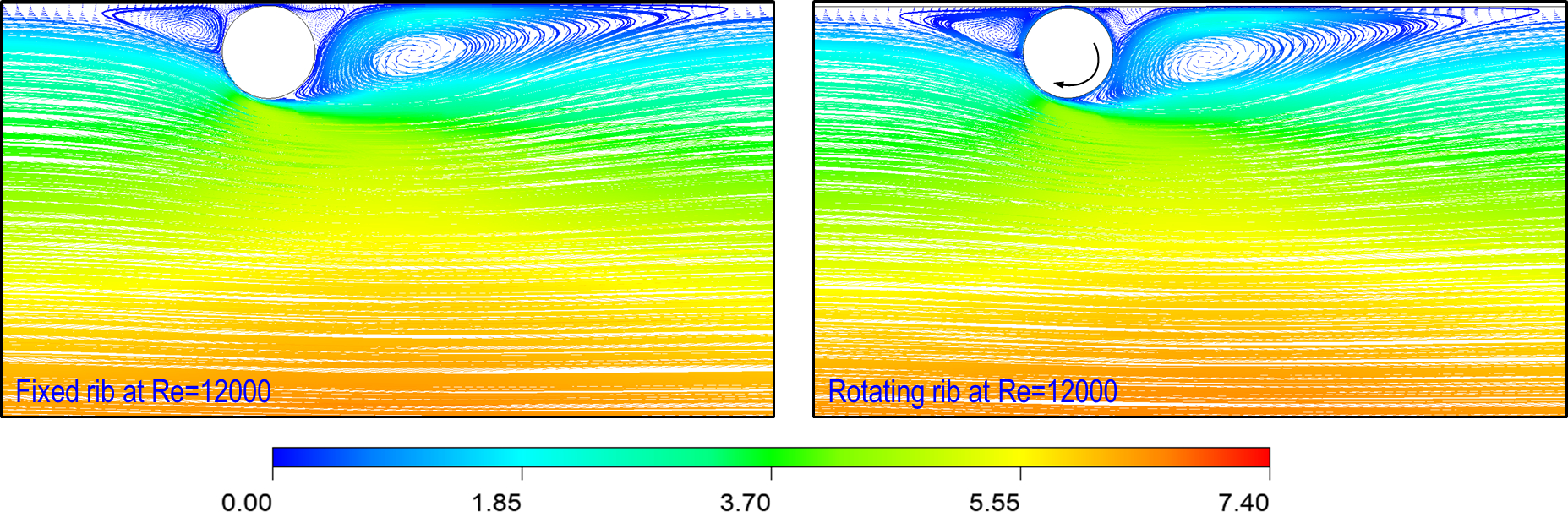 Solar air heater CFD
