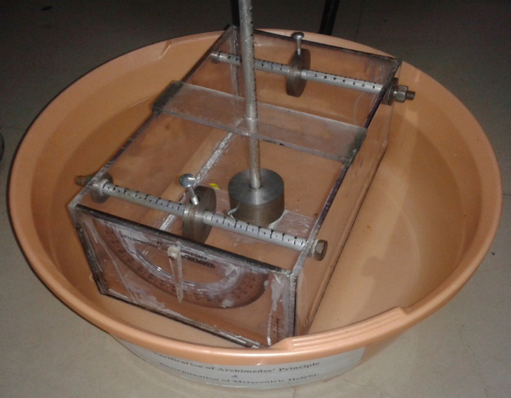 Metacenter Determination